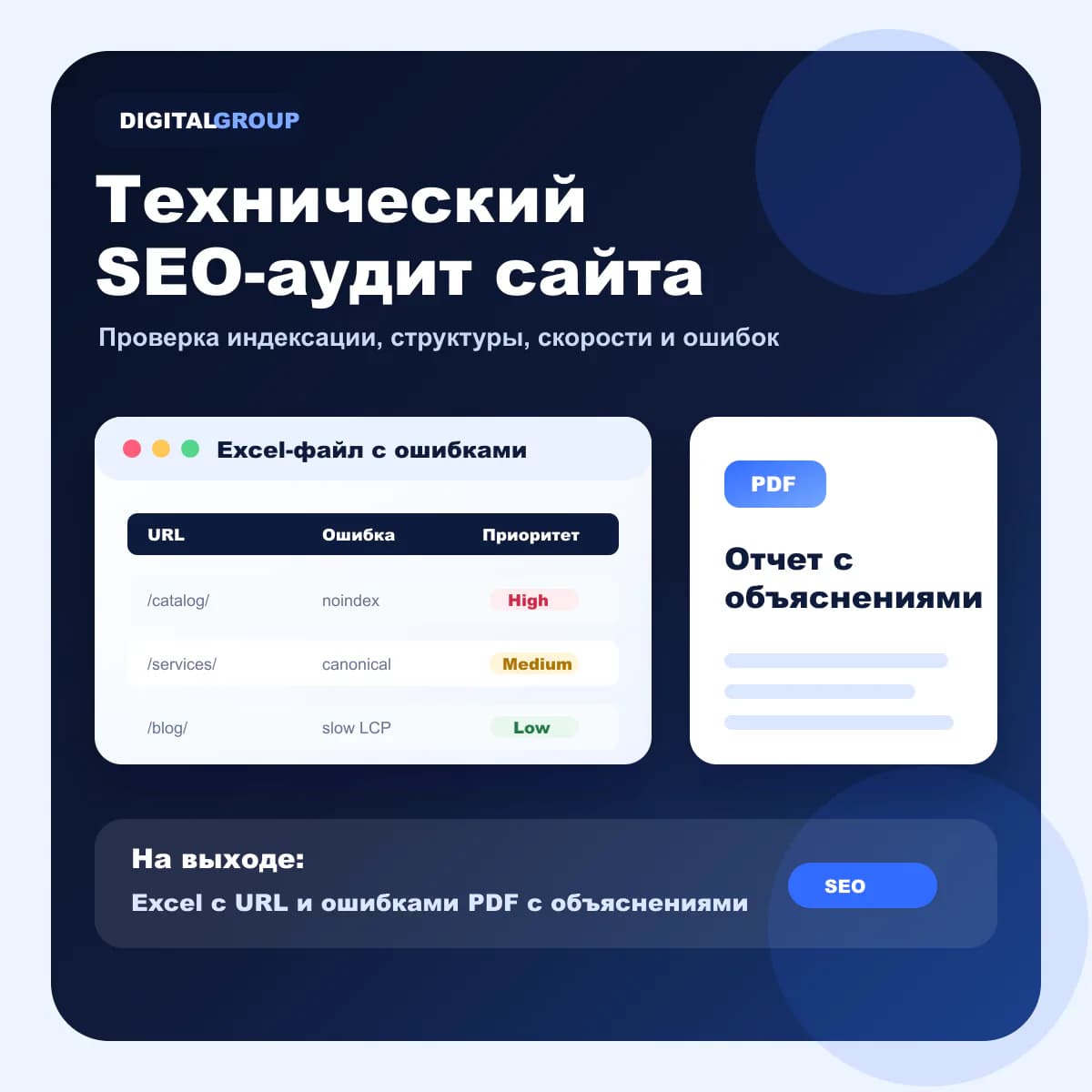 Техническая SEO-оптимизация сайта