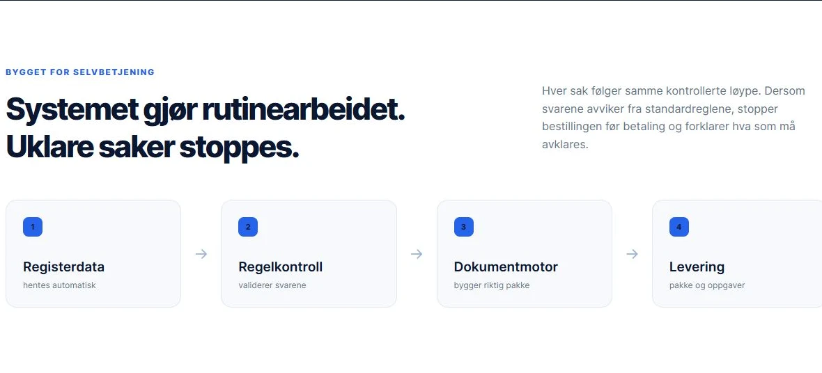 Схема автоматизации Selskapsendringer.no