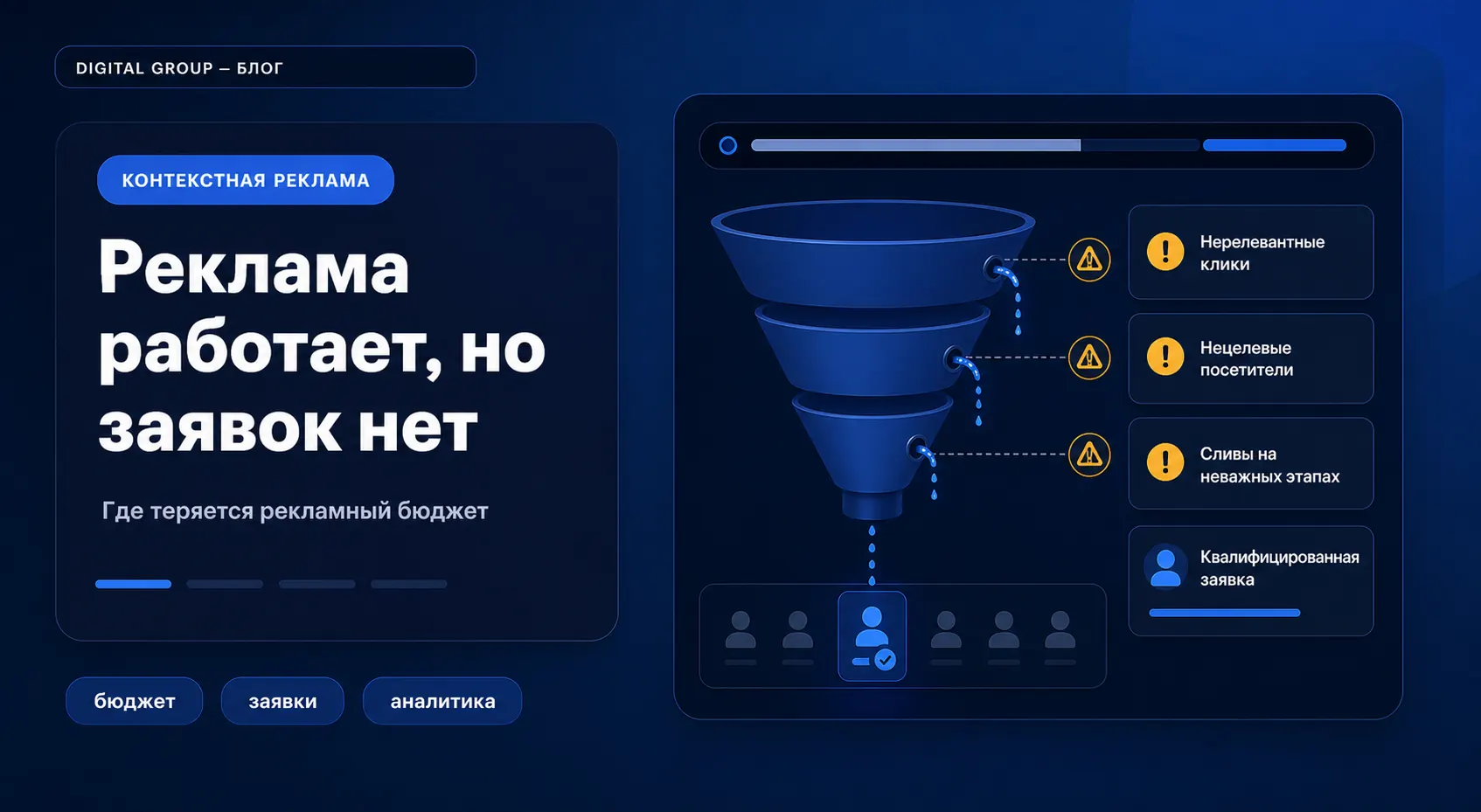 Контекстная реклама работает, но заявок нет: где теряется бюджет