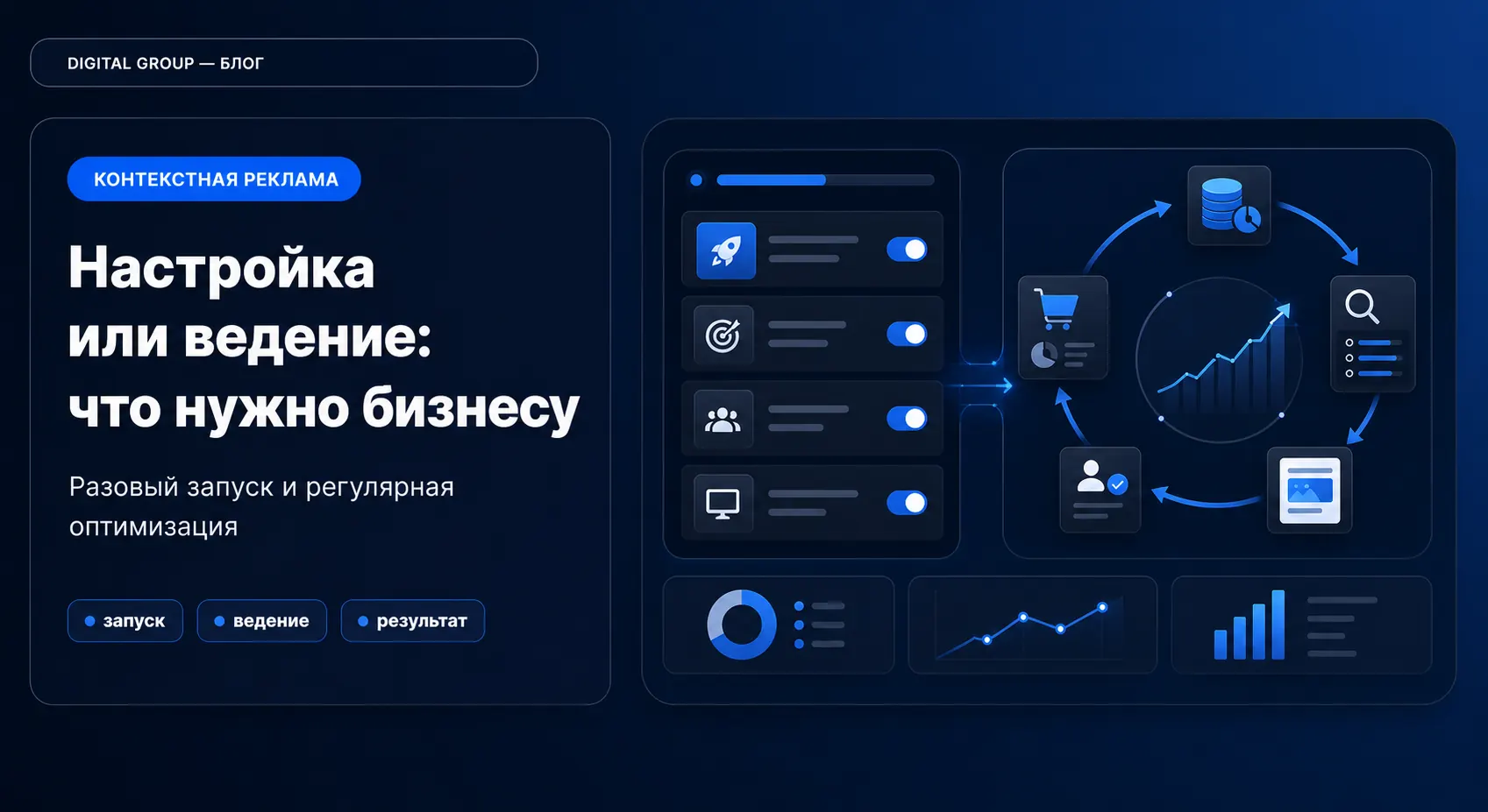 Настройка или ведение контекстной рекламы: что нужно бизнесу
