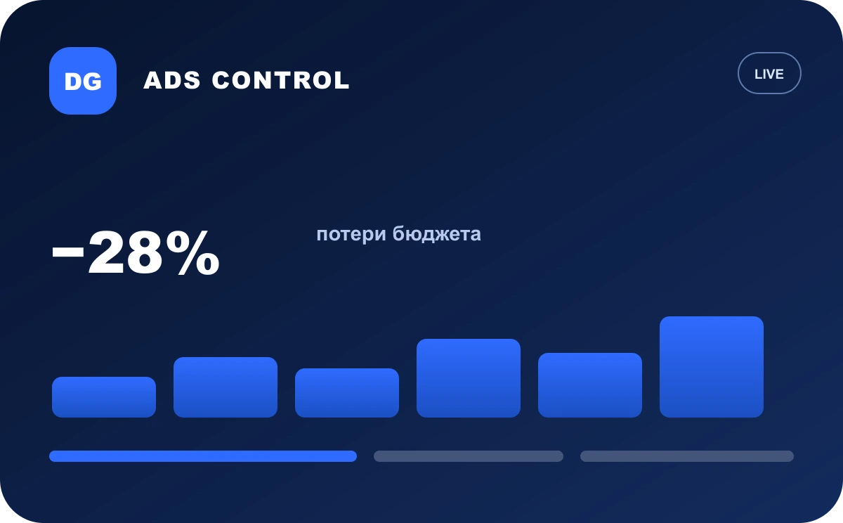 Предпросмотр: Аудит контекстной рекламы