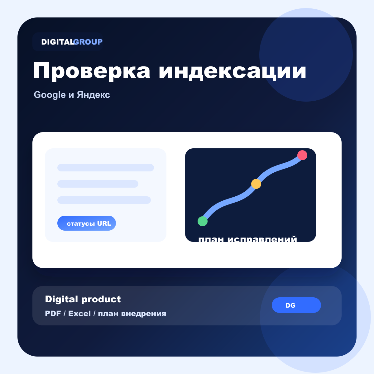 Как выглядит Проверка индексации сайта