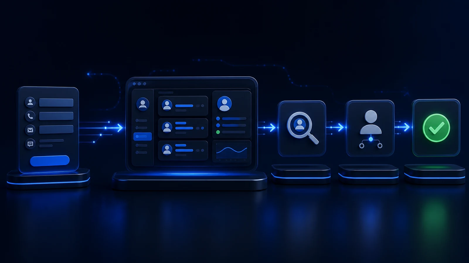 Карта CRM-интеграции