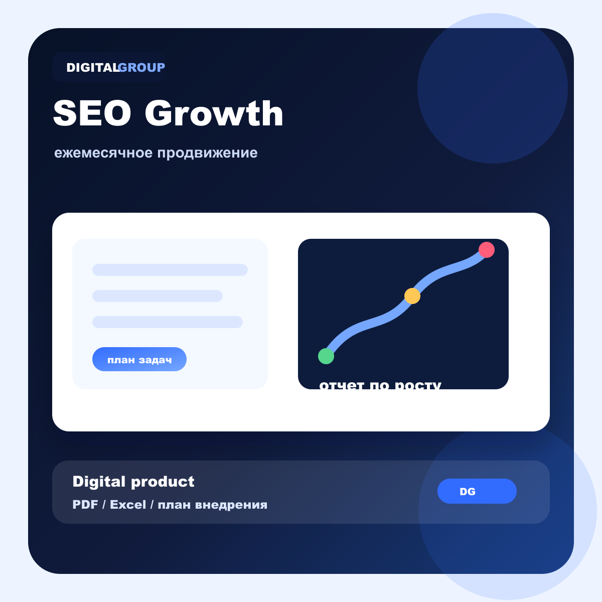 Как выглядит SEO-сопровождение Growth