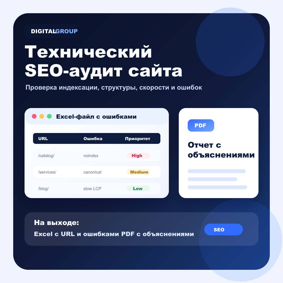 Как выглядит Технический SEO-аудит сайта