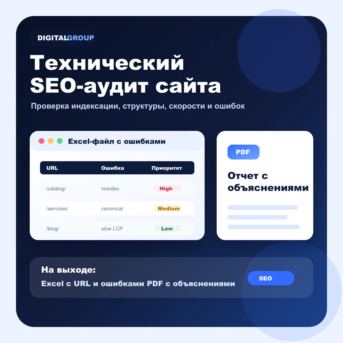 Техническая SEO-оптимизация сайта