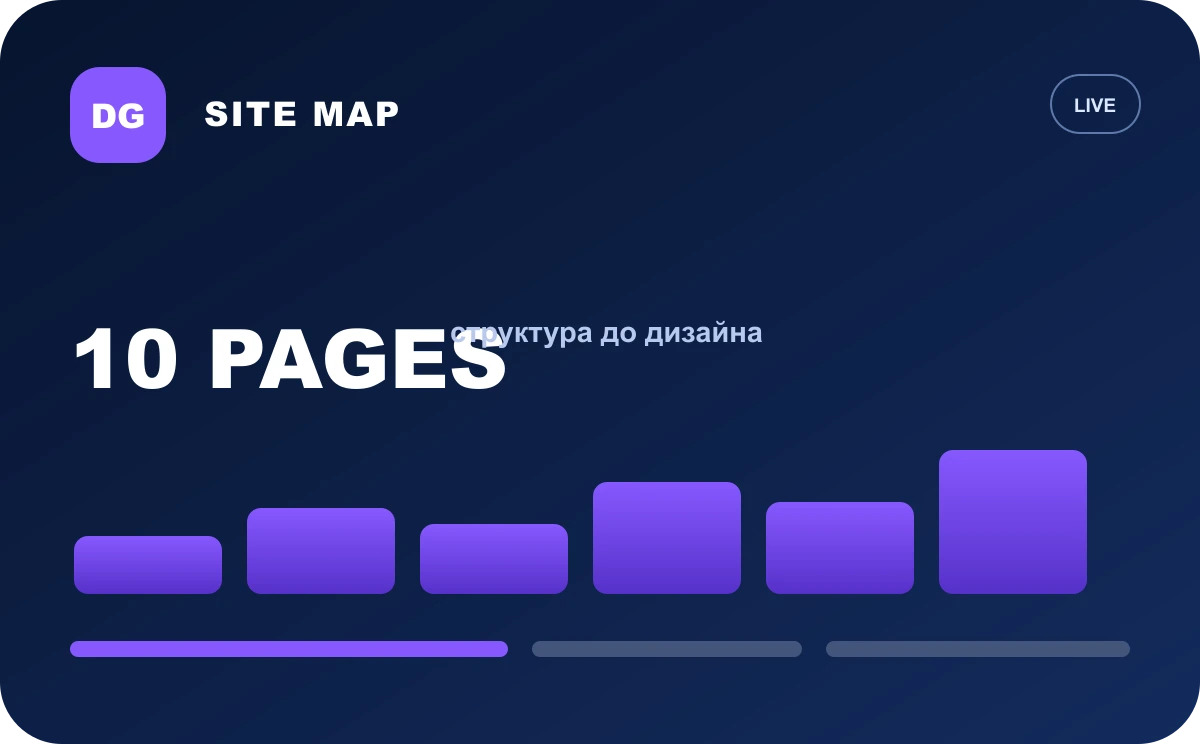 Предпросмотр: Структура сайта под ключ